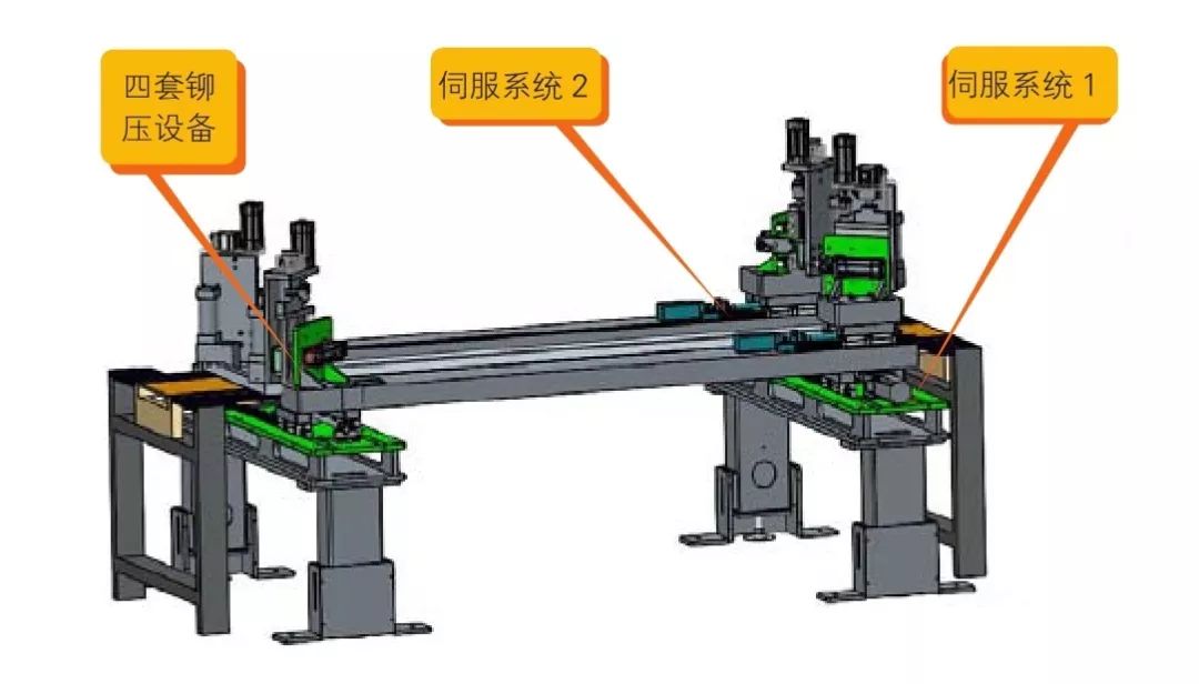 钣金加工产品在自动化及电梯行业中的应用 -钣金加工珠海机箱机柜拼搏(中国)激光切割拼搏在线登录入口