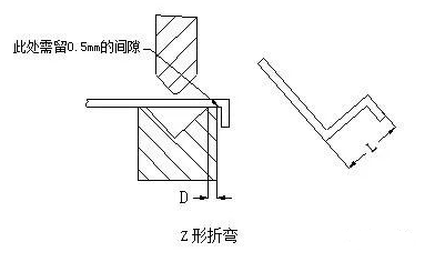 钣金加工中数控折弯加工零件范围及加工精度参数的详细解答-钣金加工珠海机箱机柜拼搏(中国)激光切割拼搏在线登录入口