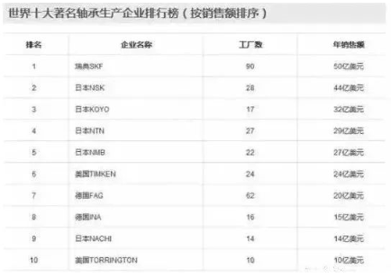涉及钣金加工行业、全球领先的高客户设备-钣金加工珠海机箱机柜拼搏(中国)激光切割拼搏在线登录入口
