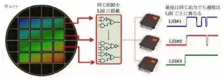 涉及钣金加工行业、全球领先的高客户设备-钣金加工珠海机箱机柜拼搏(中国)激光切割拼搏在线登录入口