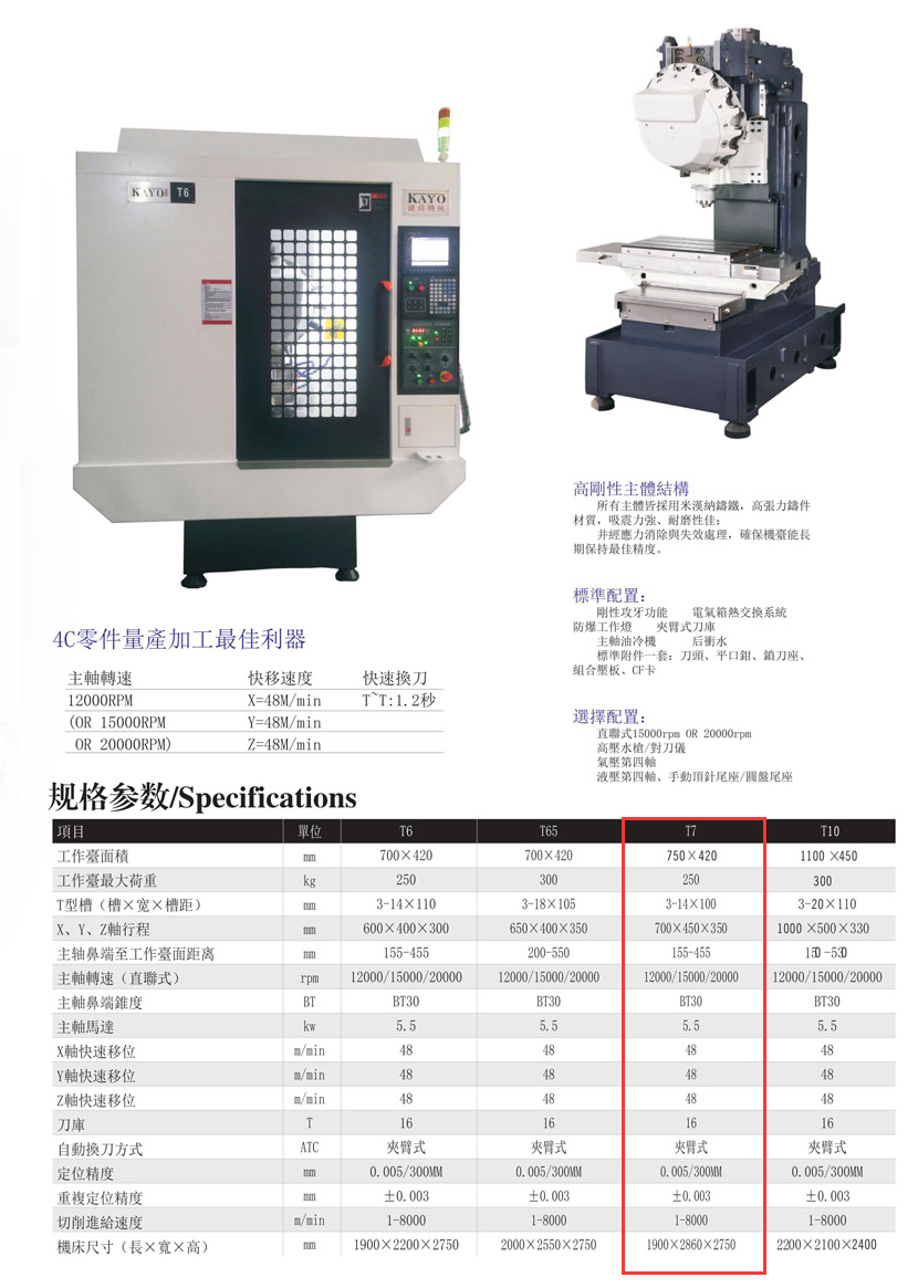 CNC-T7-钣金加工珠海机箱机柜拼搏(中国)激光切割拼搏在线登录入口